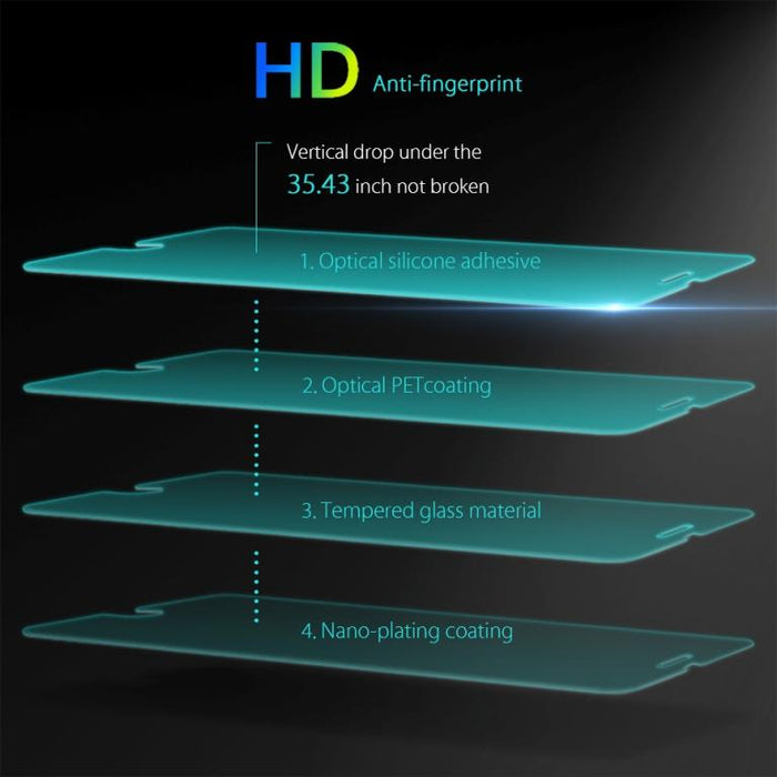 Glass Screen Protector for iPhone 15