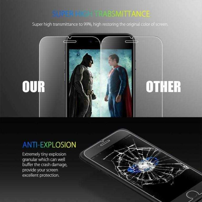 Glass Screen Protector for iPhone 12 5.4 inch & 6.1 inch