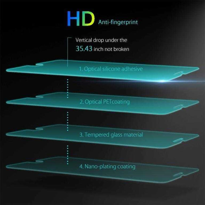 Glass Screen Protector for iPhone 13, 13 Pro, 13 Mini, 13 Pro Max Phones